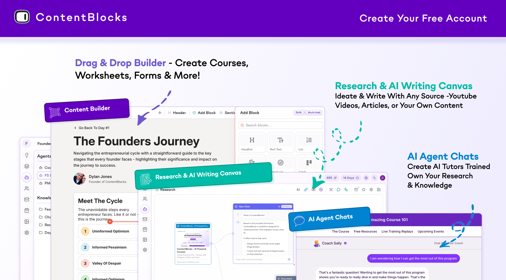 ContentBlocks Lifetime Deal