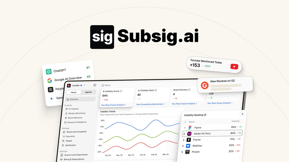 Subsig Lifetime Deal 