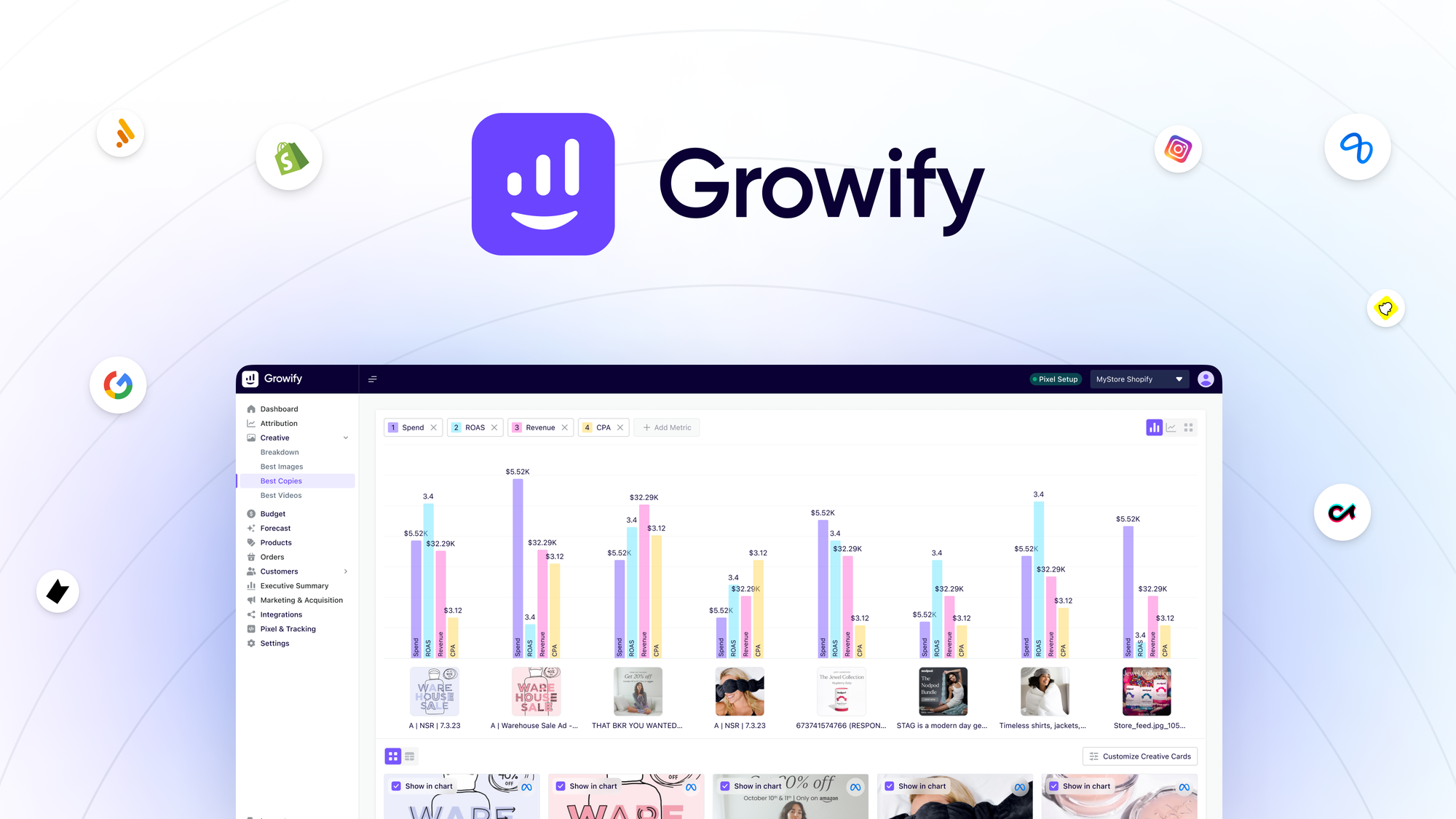 Growify Lifetime Deal