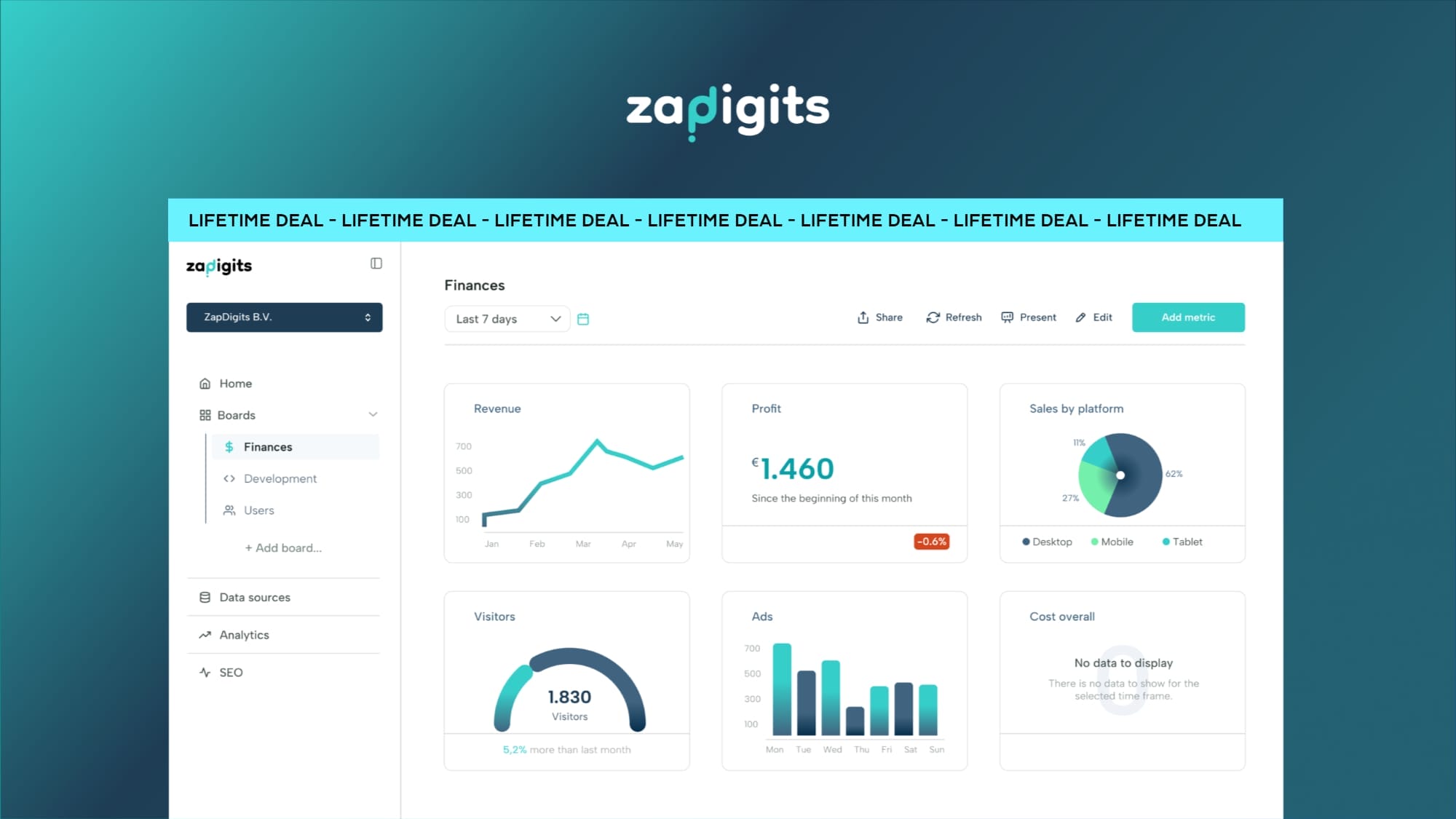 ZapDigits Lifetime Deal