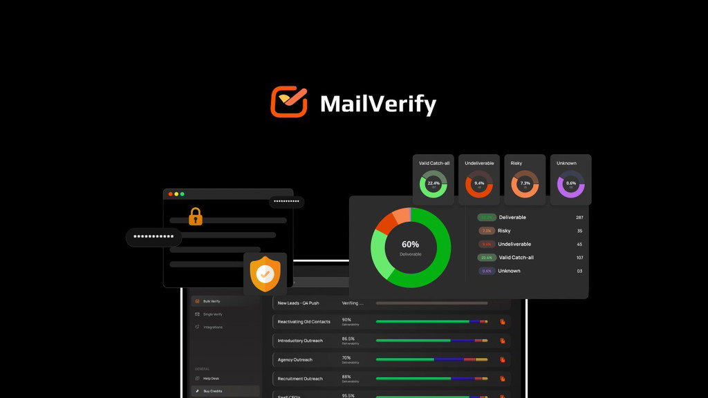 MailVerify Lifetime Deal