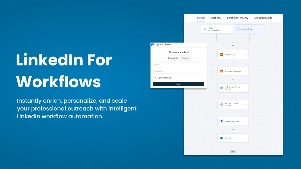 GoHighLevel marketplace - GHL integration - LinkedIn For Workflows