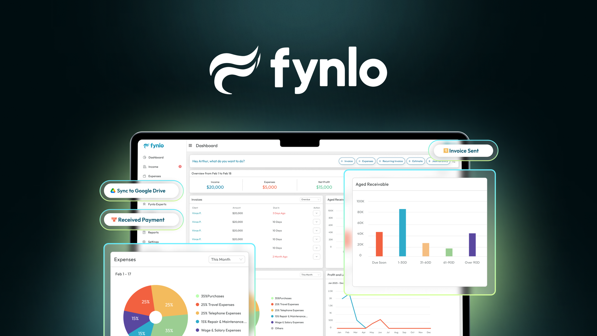 Fynlo Lifetime Deal