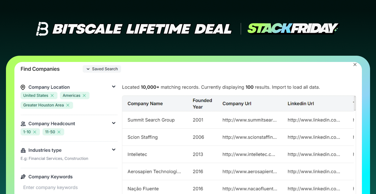Bitscale Lifetime Deal
