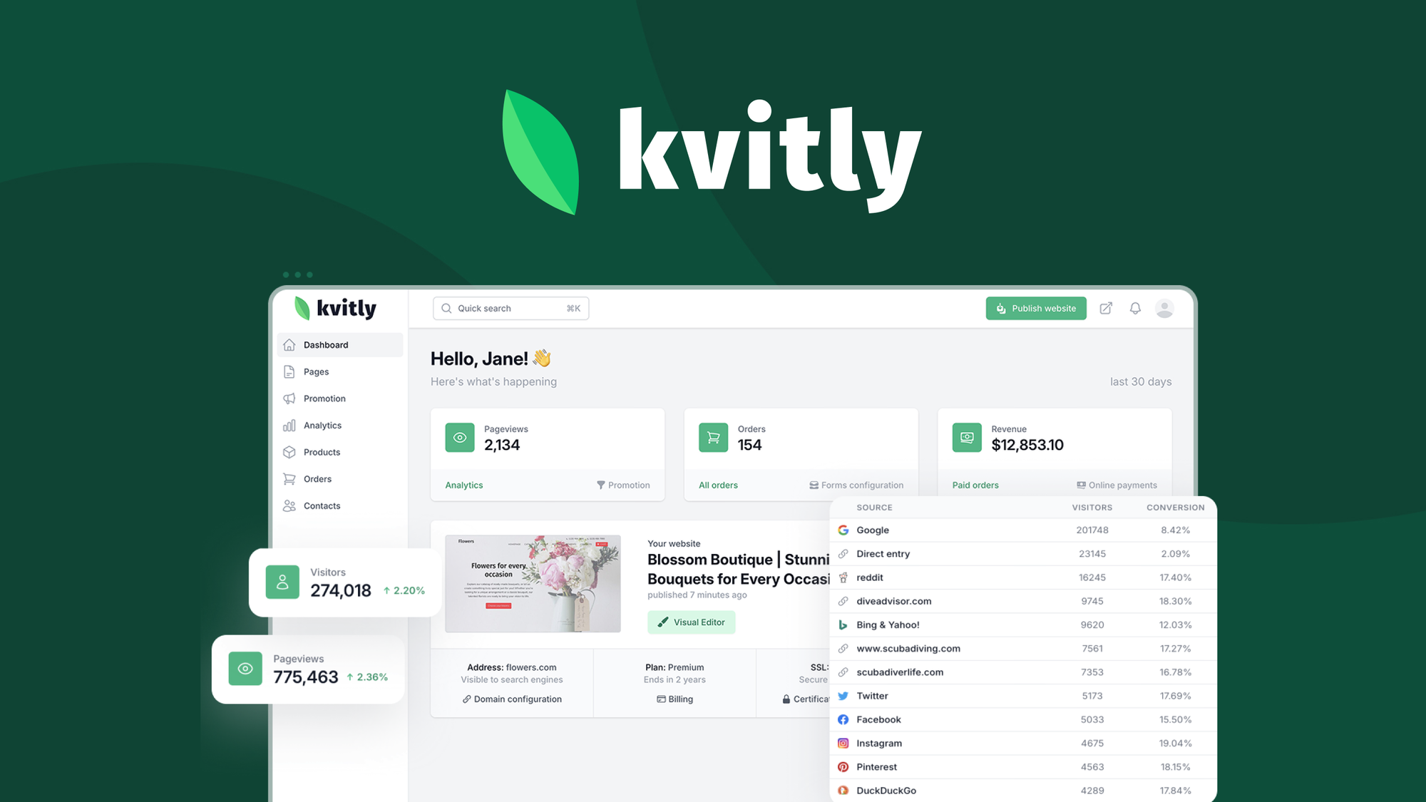 Kvitly Lifetime Deal