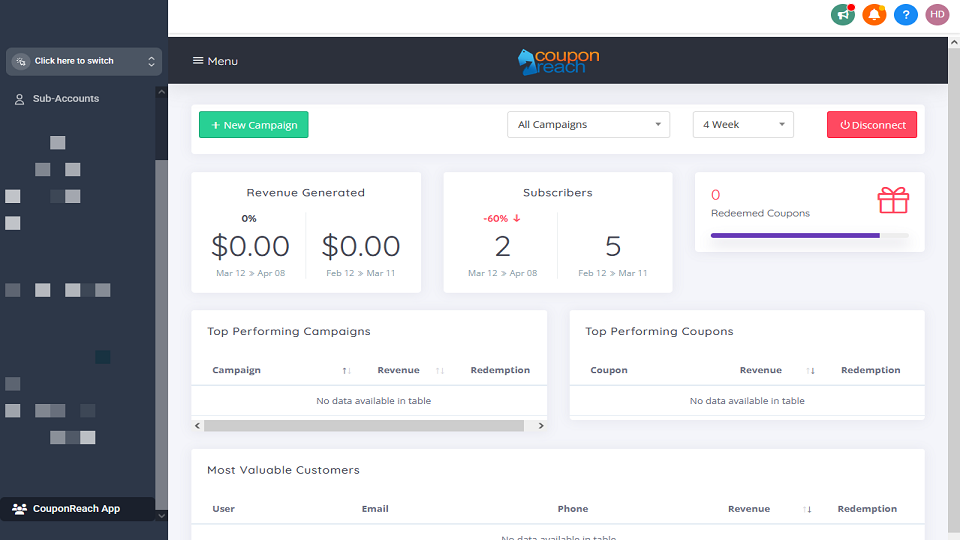 GoHighLevel marketplace - GHL integration - CouponReach Connect