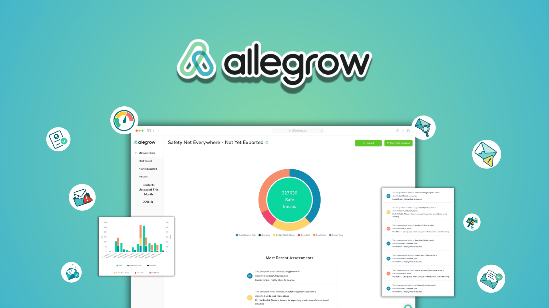 Allegrow Lifetime Deal