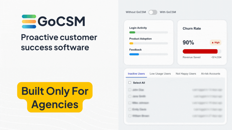 GoHighLevel marketplace - GHL integration - GoCSM