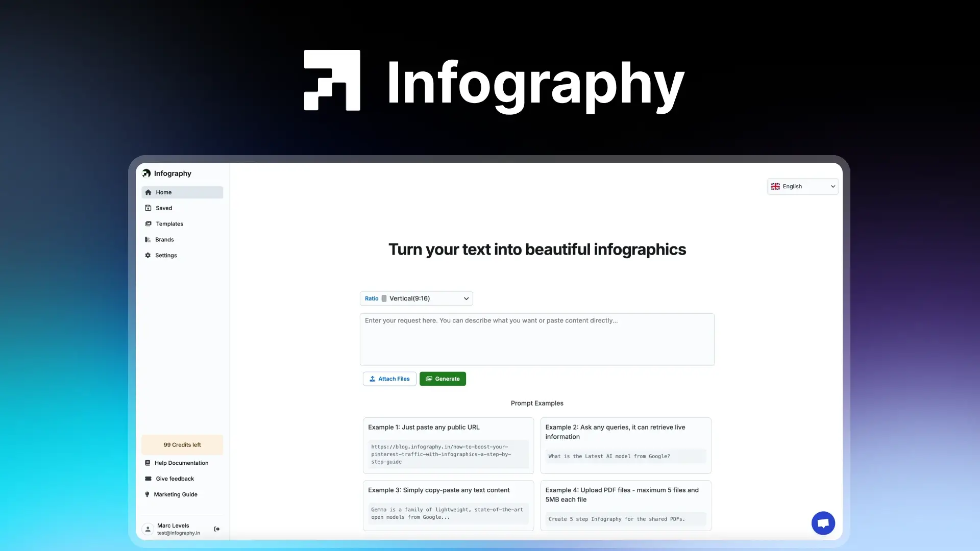 Infography AI Lifetime Deal