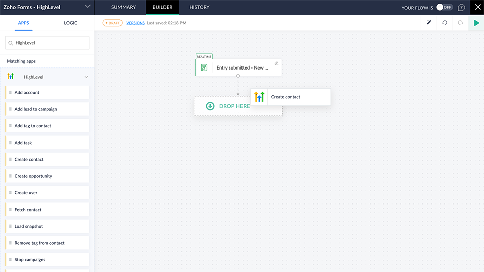 GoHighLevel marketplace - GHL integration - Zoho Flow