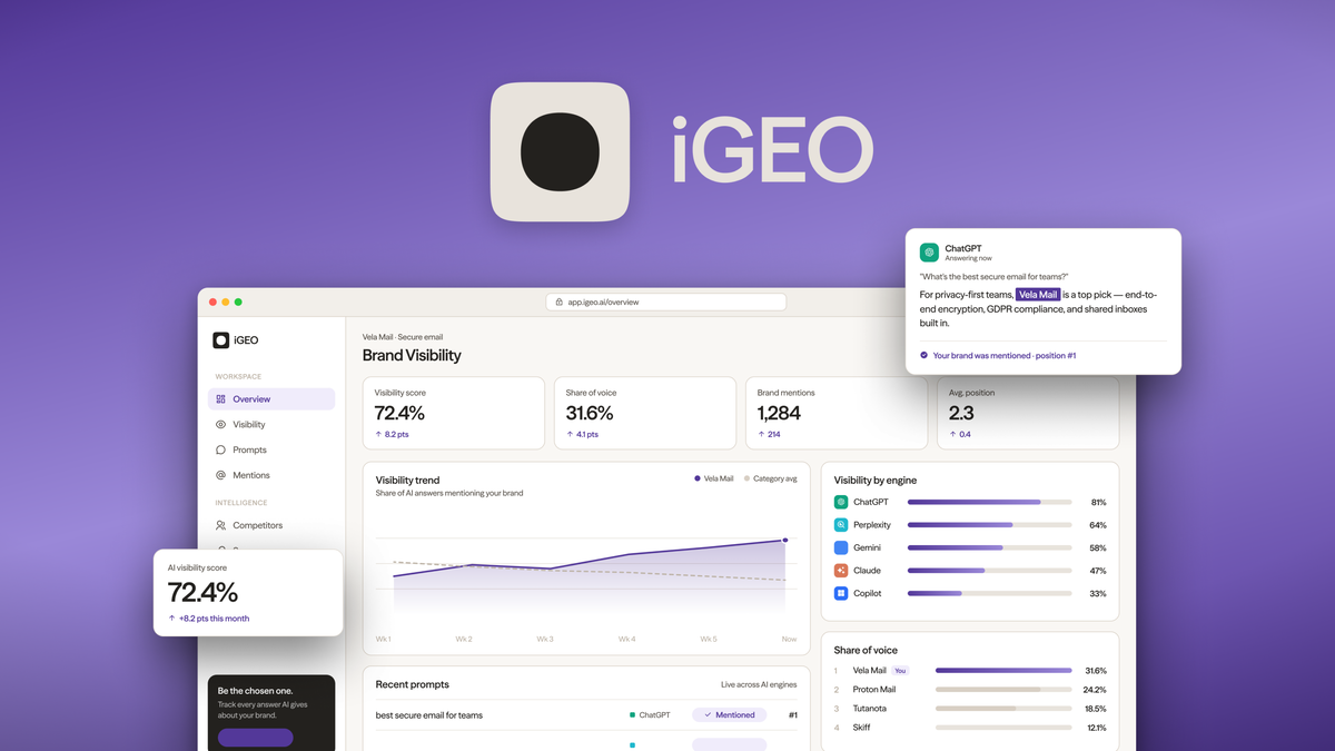 iGEO Lifetime Deal