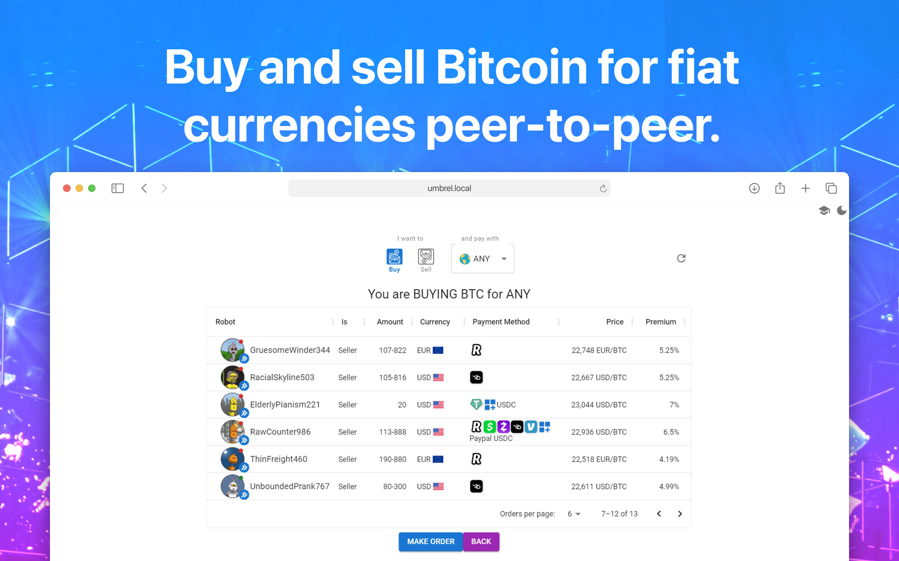RoboSats Lightning P2P Bitcoin exchange
