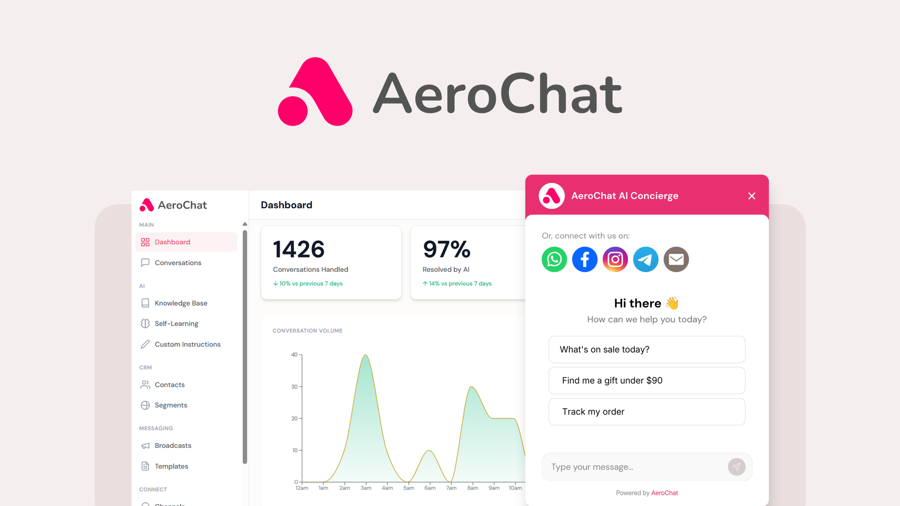 AeroChat Lifetime Deal