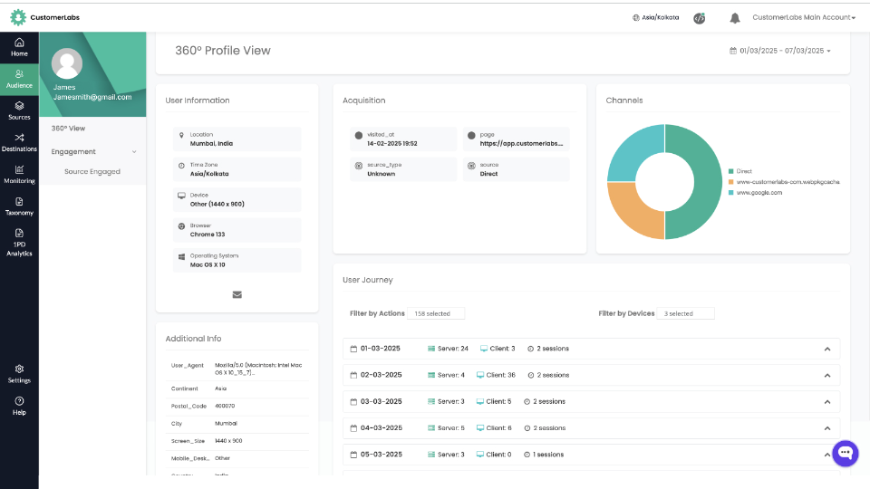 GoHighLevel marketplace - GHL integration - Track Web & Offline Conversions