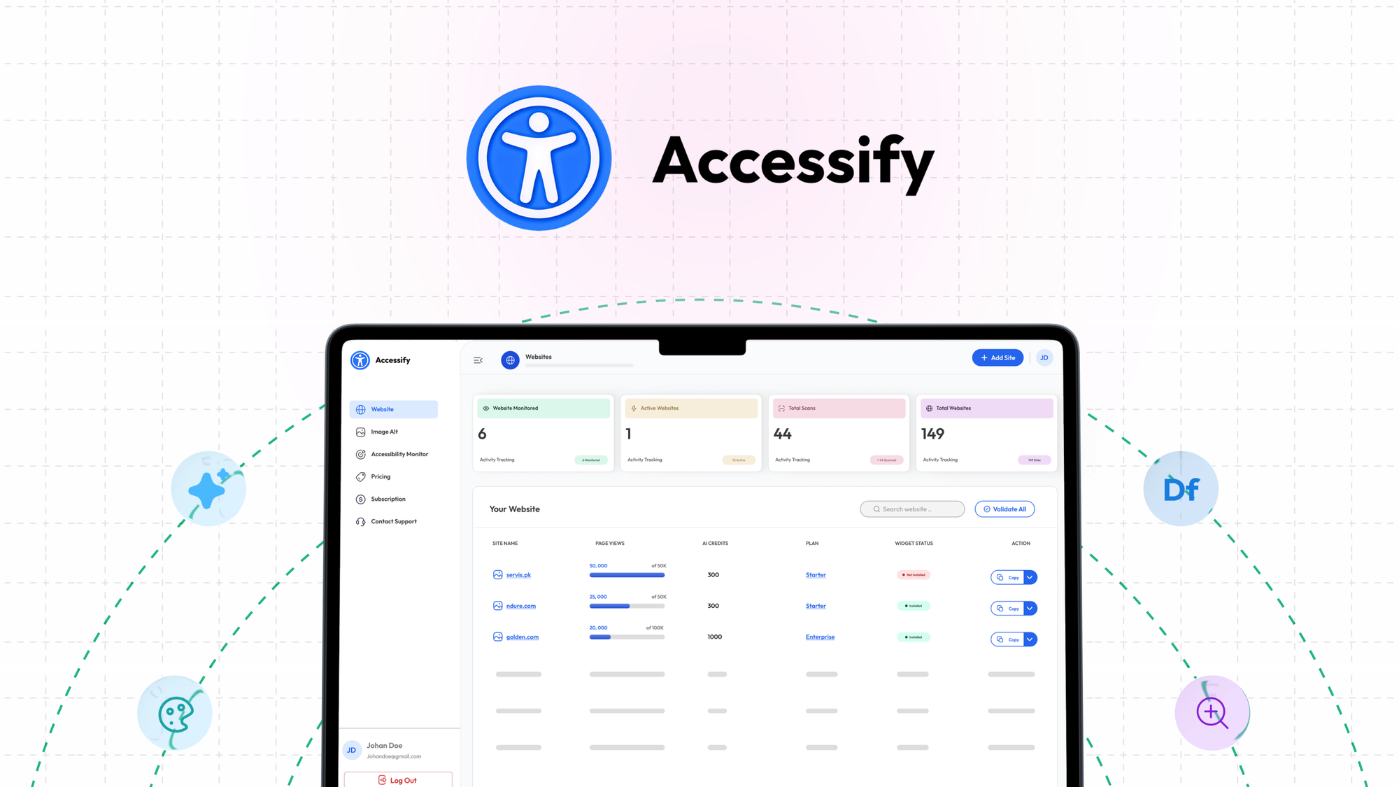 Accessify Lifetime Deal