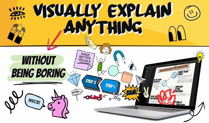 SketchWow Lifetime Deal