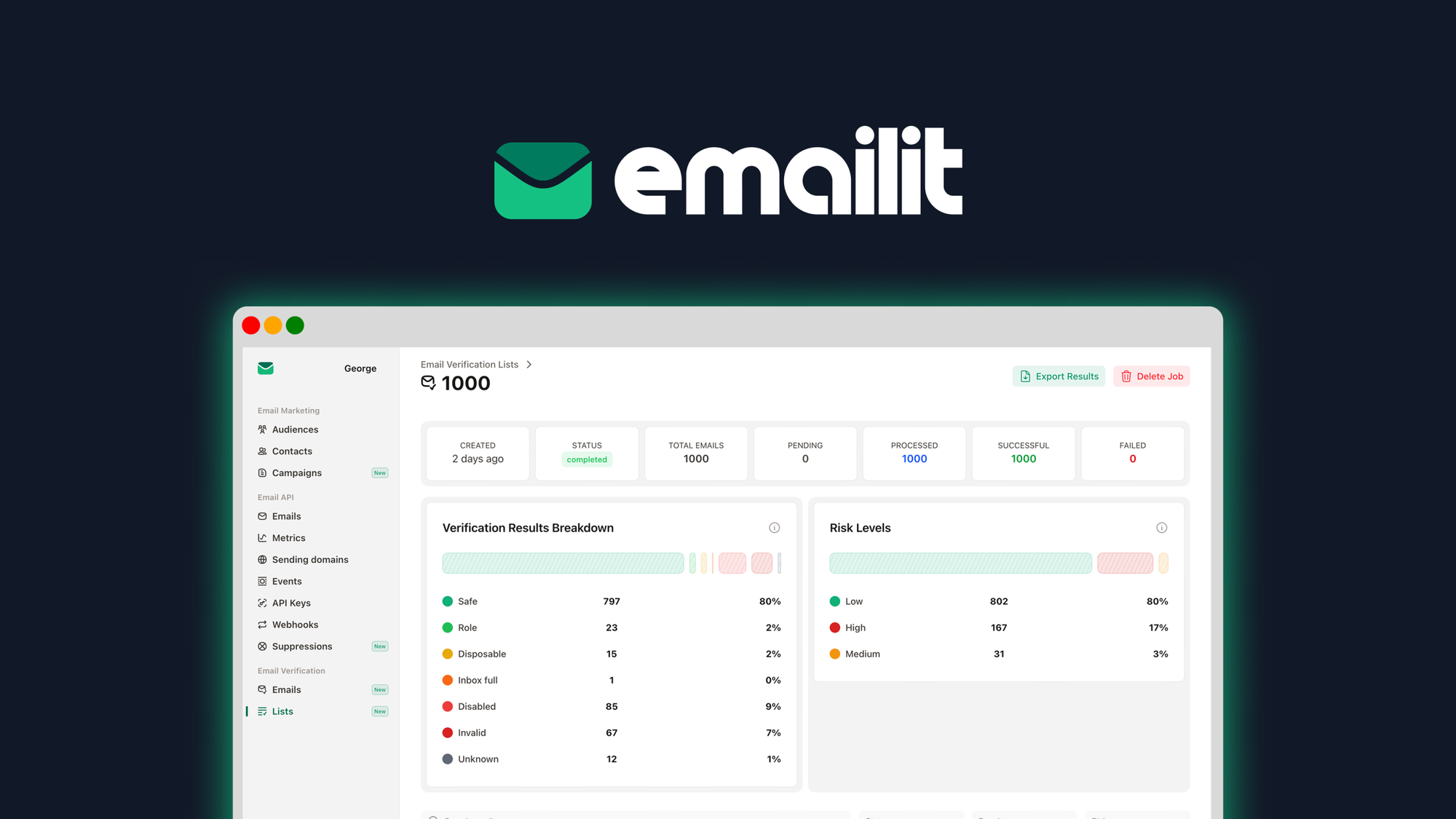 Emailit Lifetime Deal