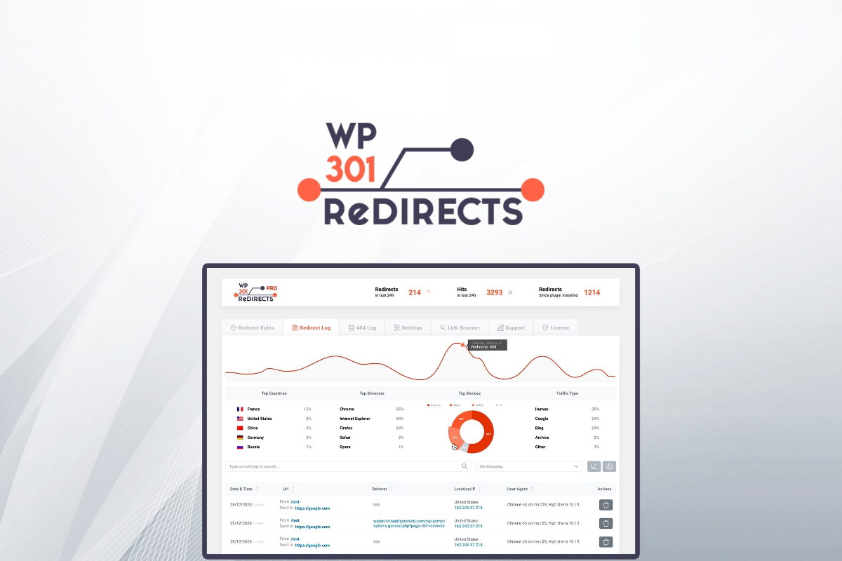 WP 301 Redirects Lifetime Deal