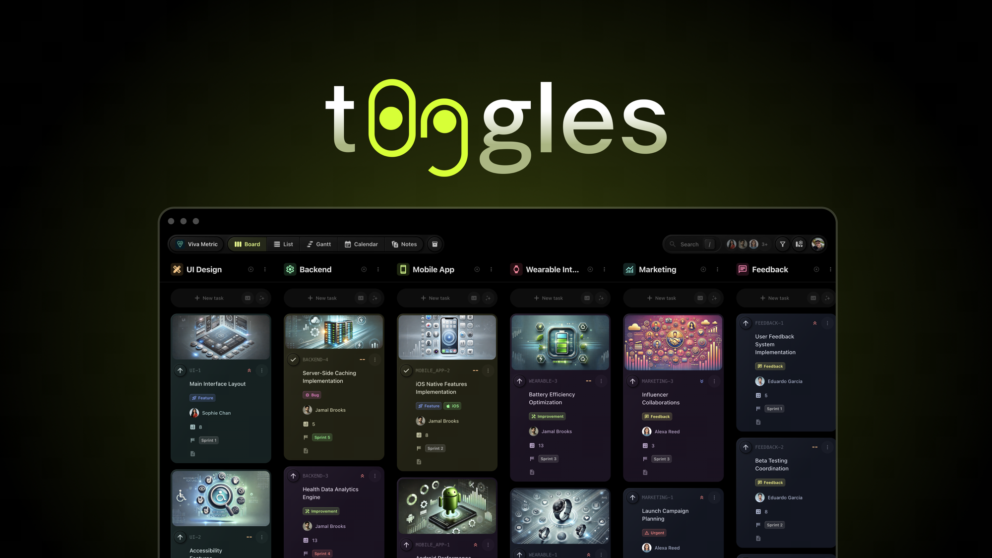 t0ggles Lifetime Deal