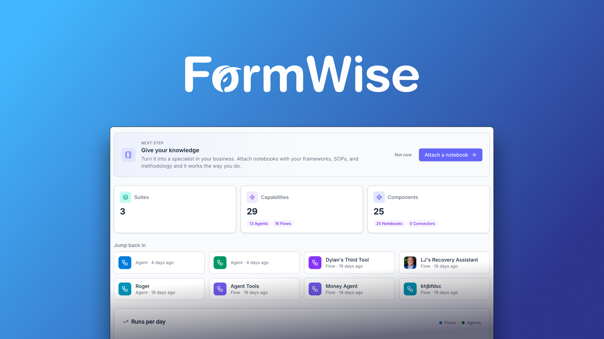FormWise Lifetime Deal - Turn Expertise into AI Agents