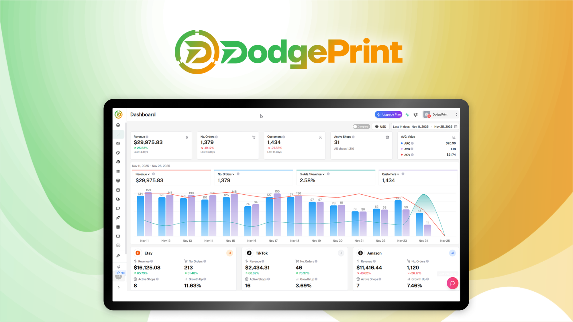 DodgePrint Lifetime Deal