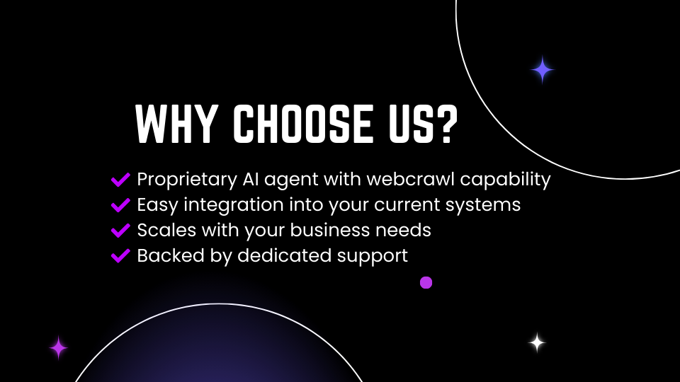 GoHighLevel marketplace - GHL integration - LCS Voice Agent