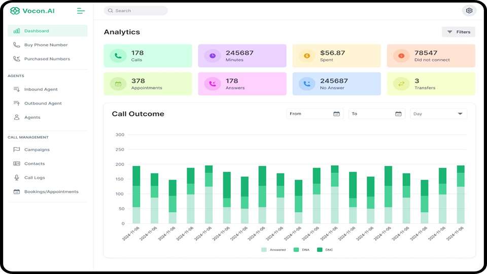 GoHighLevel marketplace - GHL integration - Vocon Agent