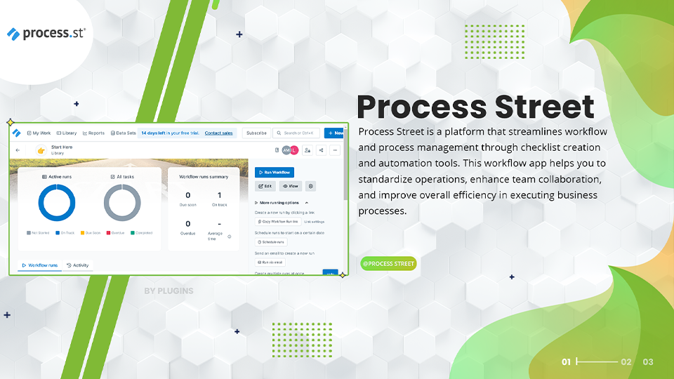 GoHighLevel marketplace - GHL integration - Process Street Action Automation For Workflows