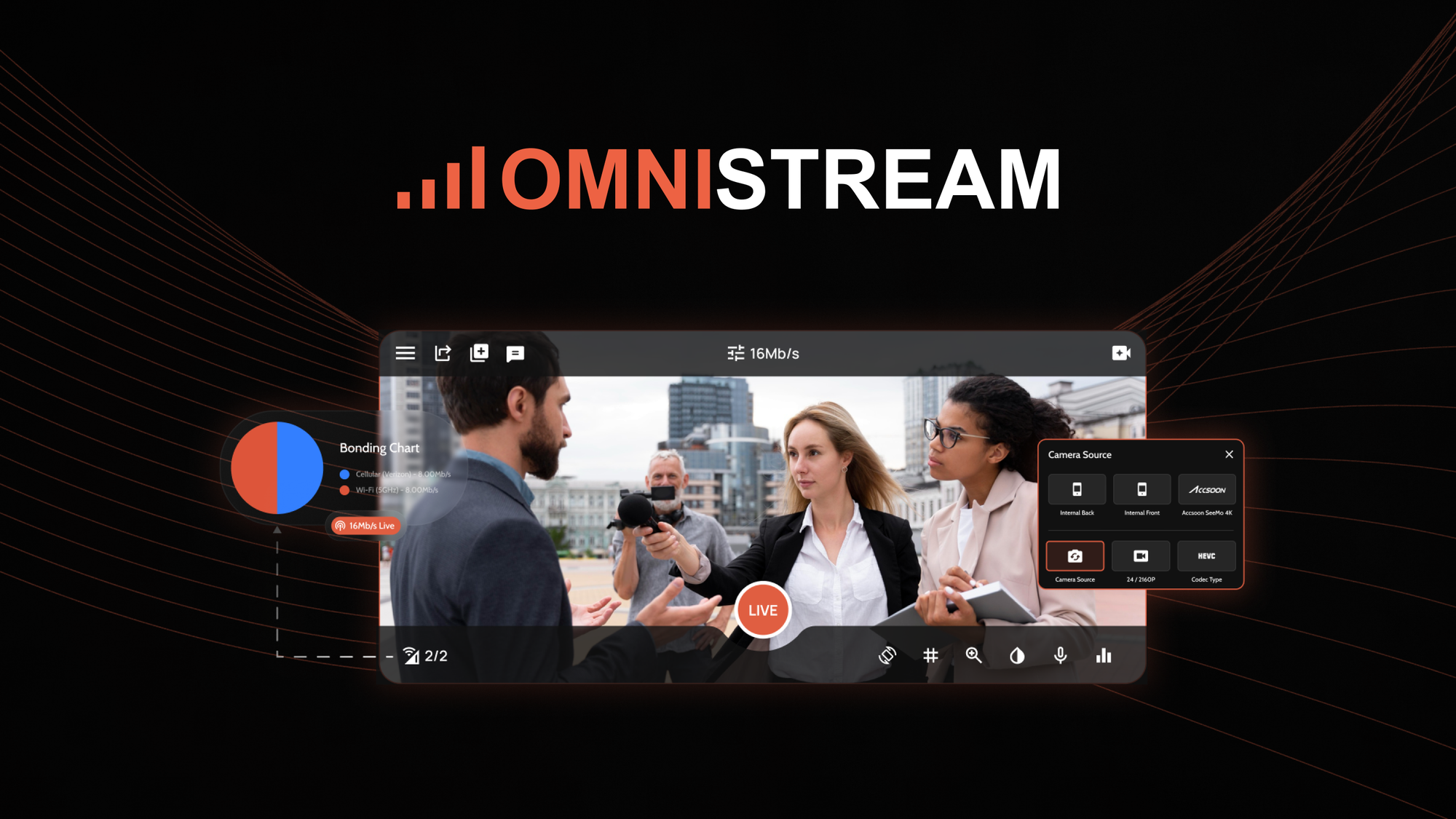 Omnistream Lifetime Deal