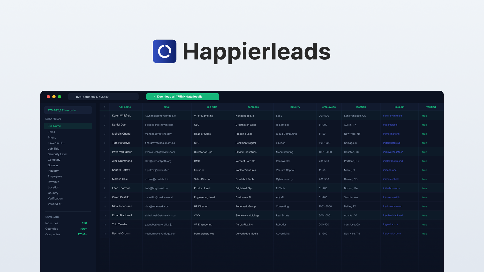 Happierleads B2B Lifetime Deal