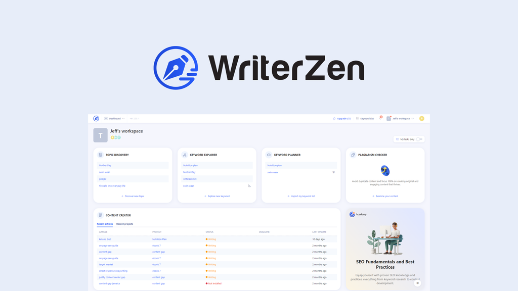 WriterZen Lifetime Deal