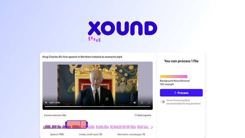 Xound Lifetime Deal