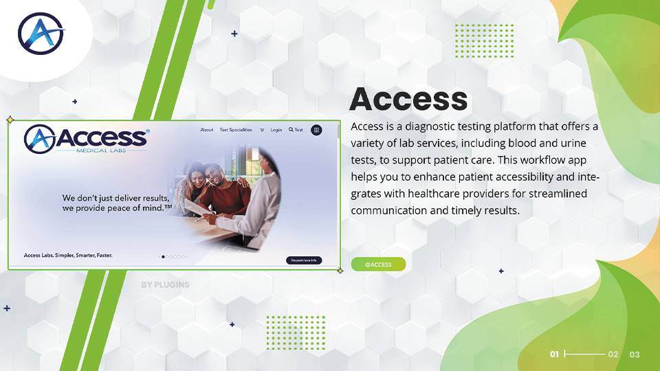 GoHighLevel marketplace - GHL integration - Access Medical Labs Action AutomationFor Workflows