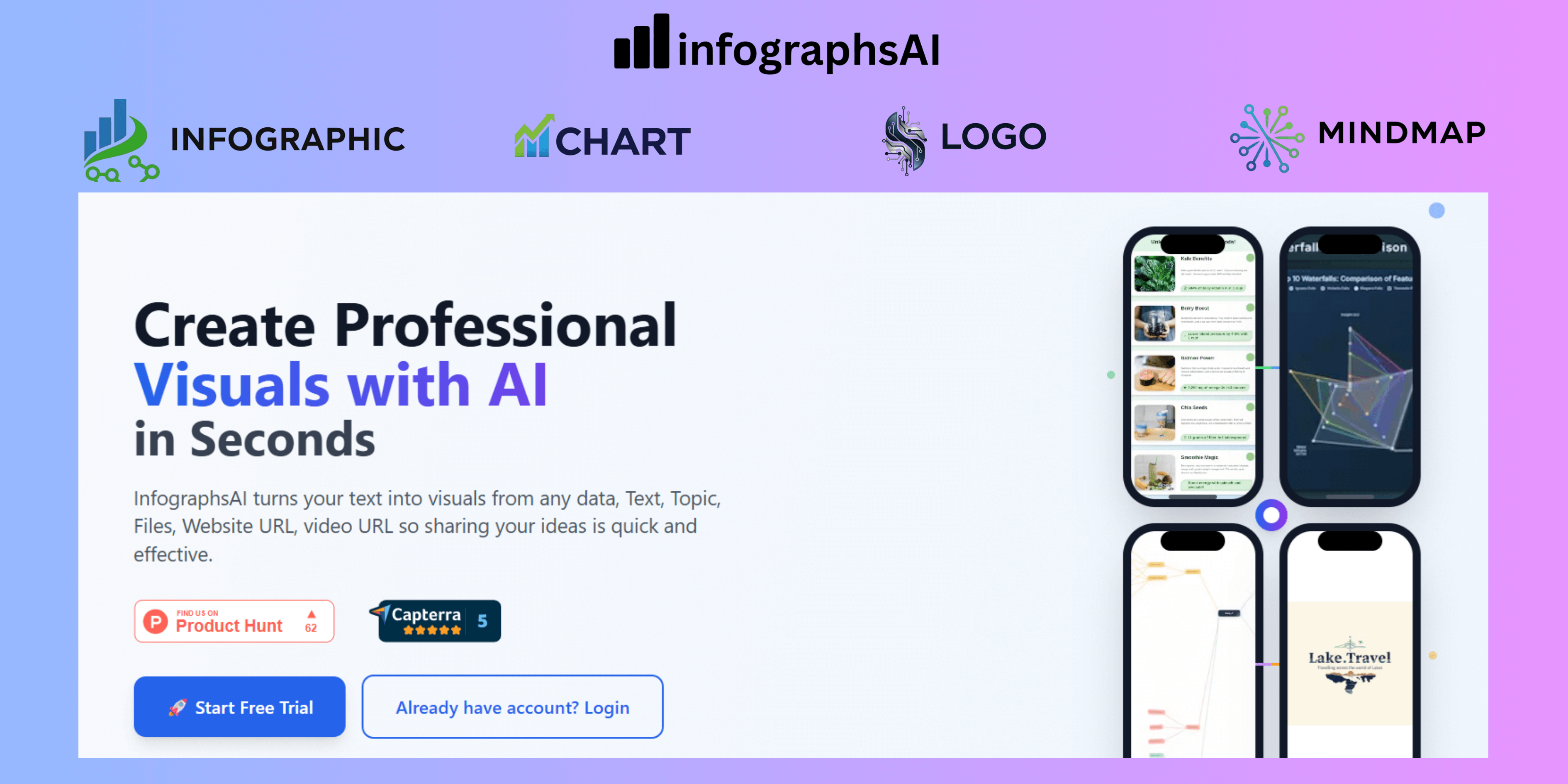 InfographsAI Lifetime Deal