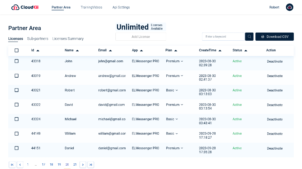 GoHighLevel marketplace - GHL integration - CloudKii
