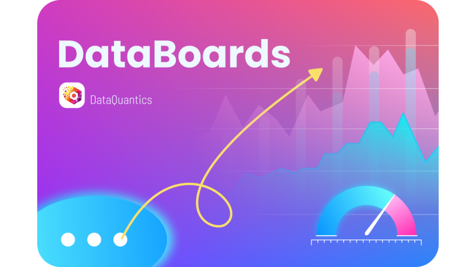 GoHighLevel marketplace - GHL integration - DataQuantics