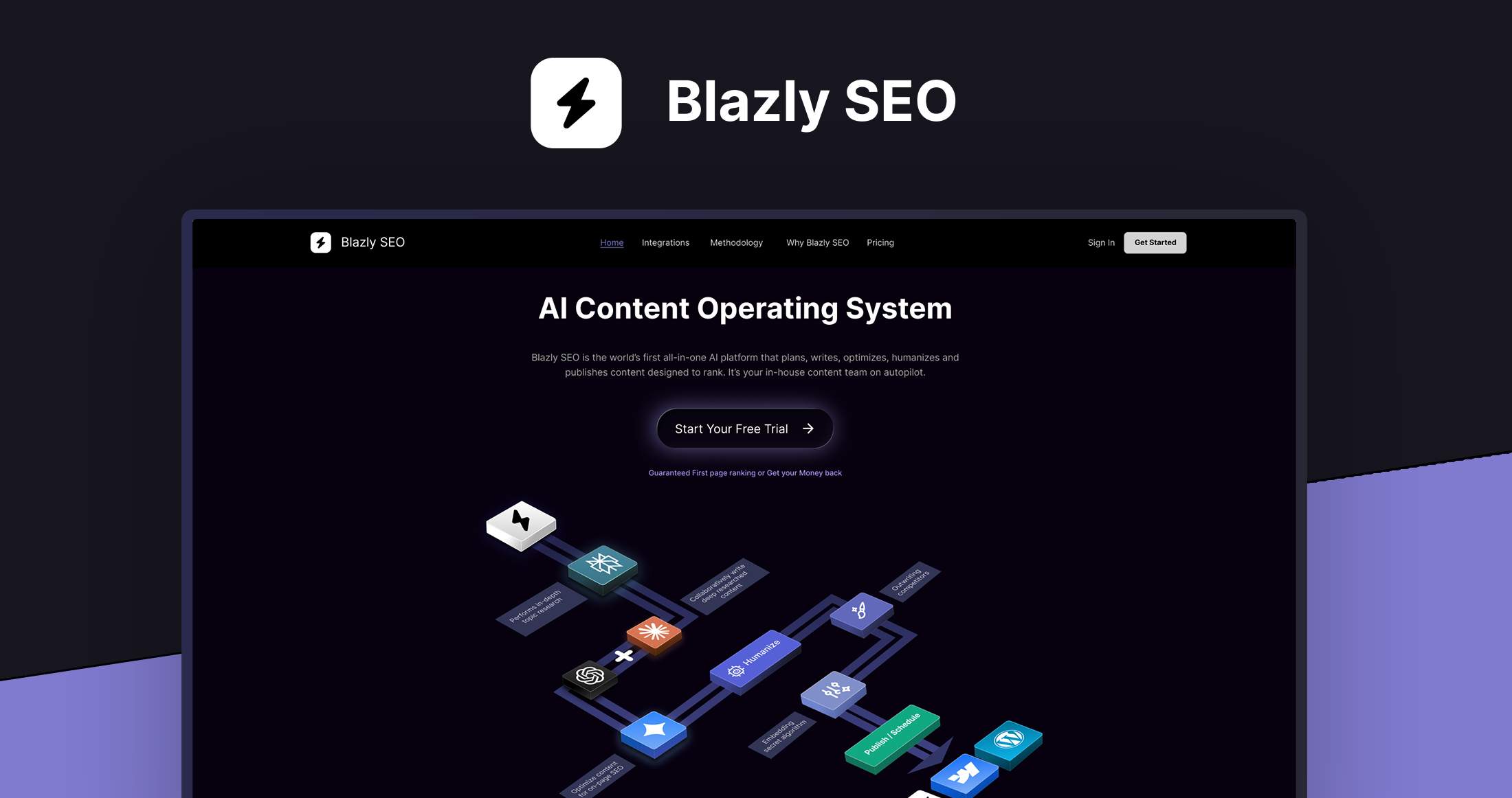 Blazly SEO Lifetime Deal