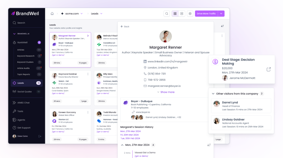 GoHighLevel marketplace - GHL integration - BrandWell