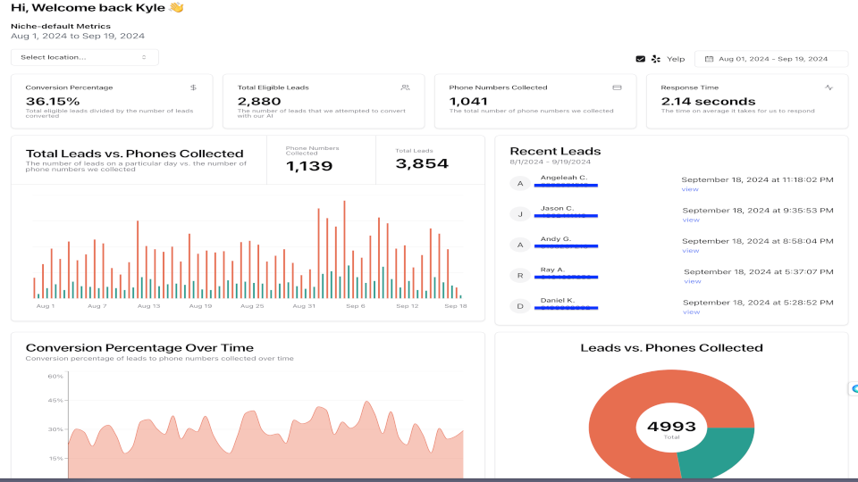 GoHighLevel marketplace - GHL integration - Yelp Messaging