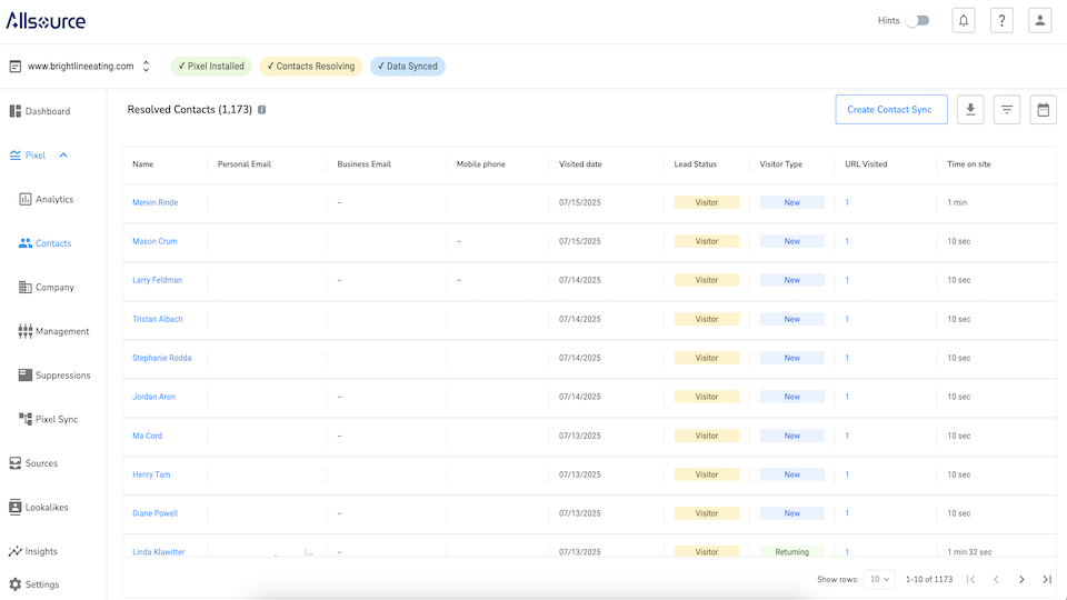 GoHighLevel marketplace - GHL integration - Allsource