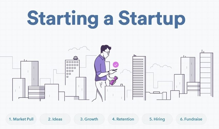 Starting a Startup