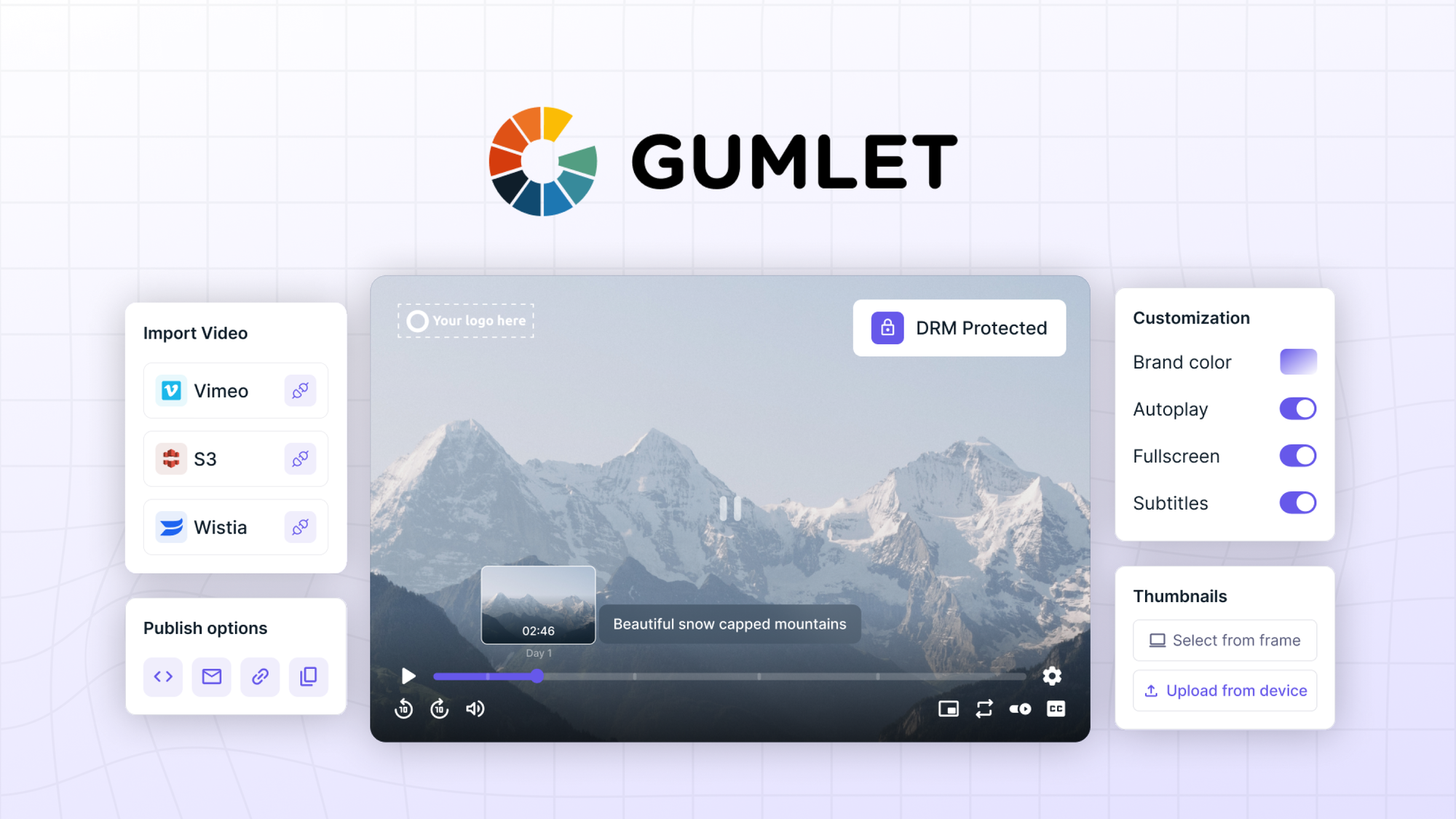 Gumlet Video Lifetime Deal