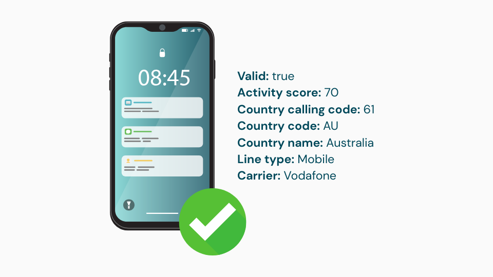 GoHighLevel marketplace - GHL integration - Phone Validation w/ Connected & Disconnected flag