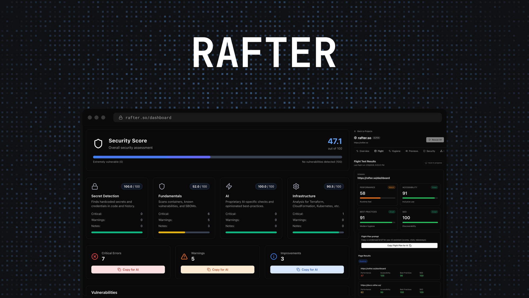 Rafter Lifetime Deal