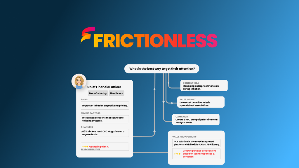 Frictionless Lifetime Deal