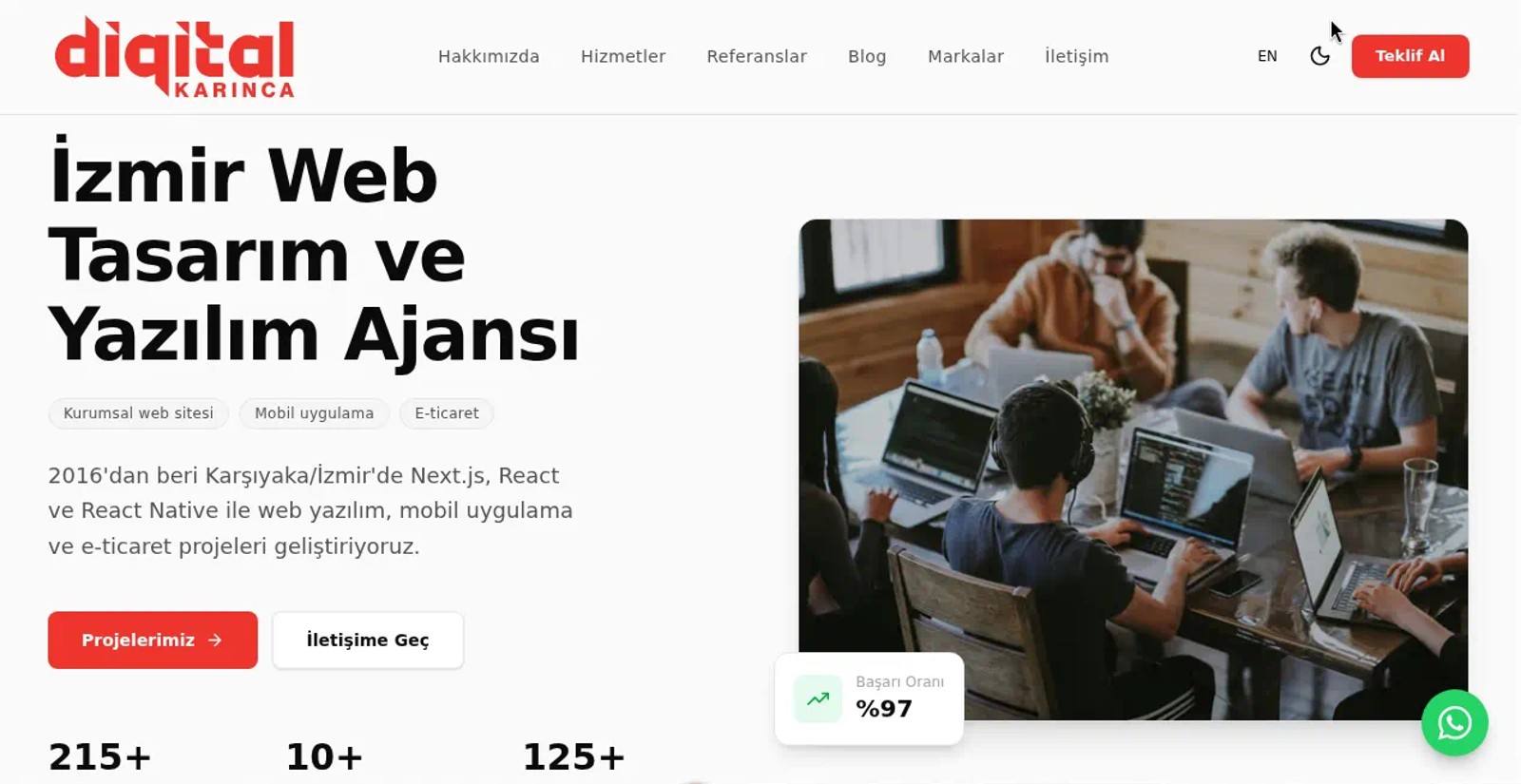 Digital Karınca