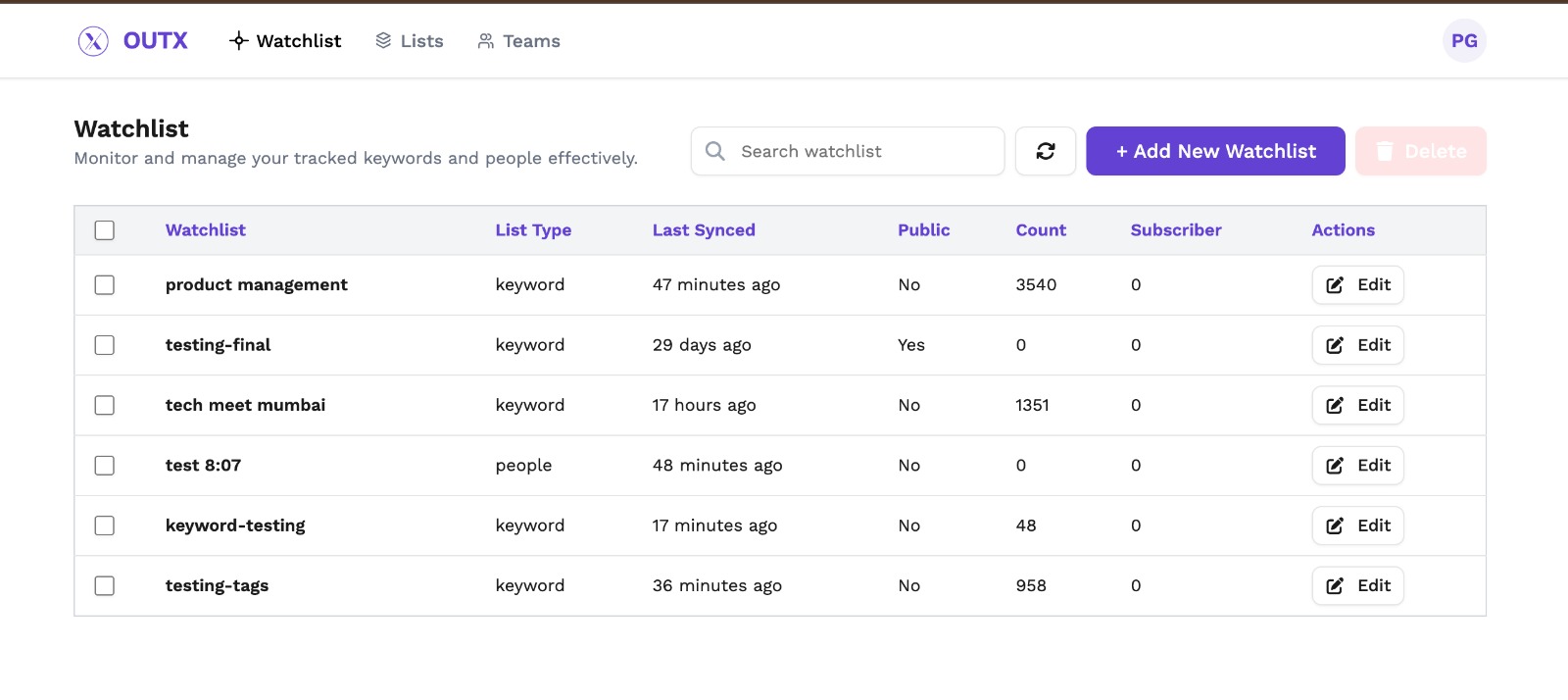 Social listening linkedin | OutX.ai