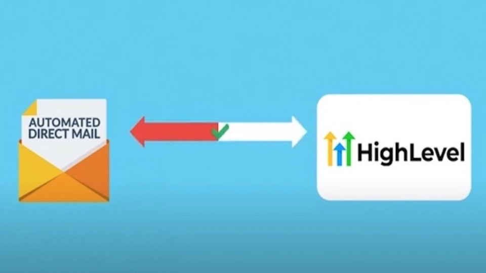 GoHighLevel marketplace - GHL integration - Postalytics
