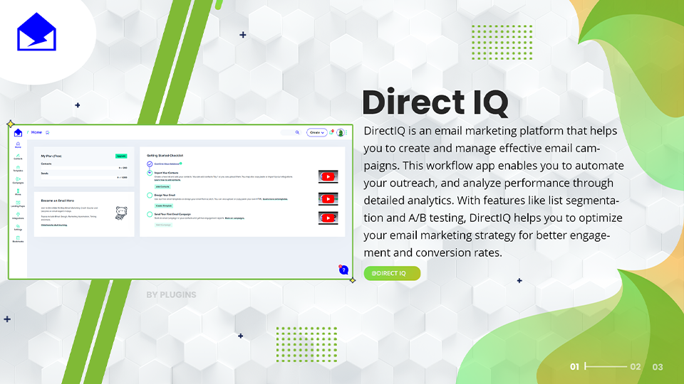 GoHighLevel marketplace - GHL integration - DirectIQ Action Automation For Workflows