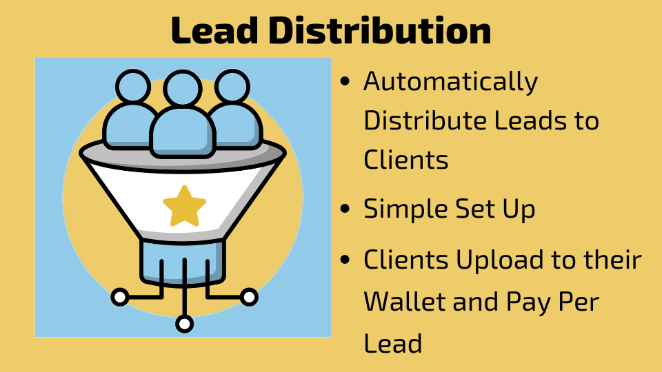 GoHighLevel marketplace - GHL integration - Lead Distribution